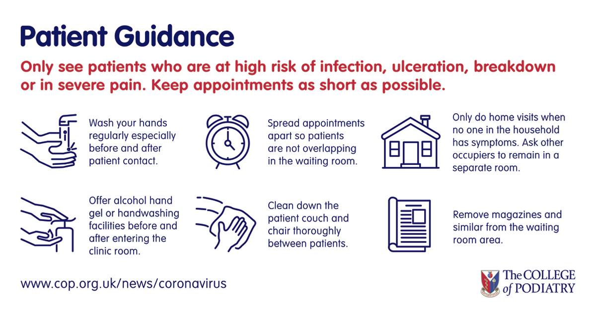 Patient Guidance fro The College of Podiatry